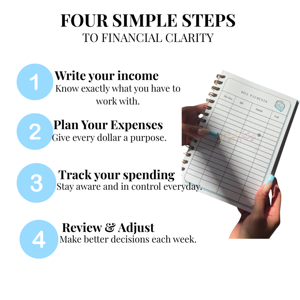 Blue Budget Planner