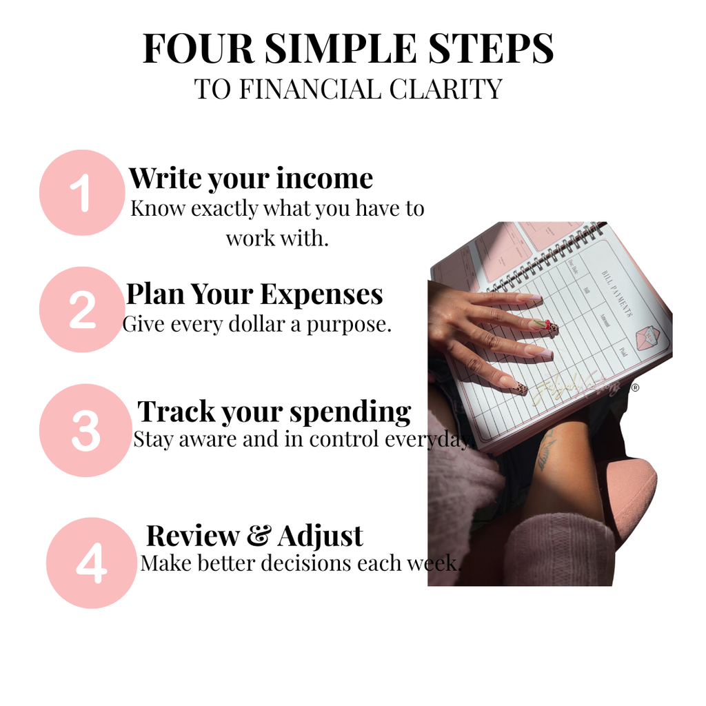 Pink Budget Planner
