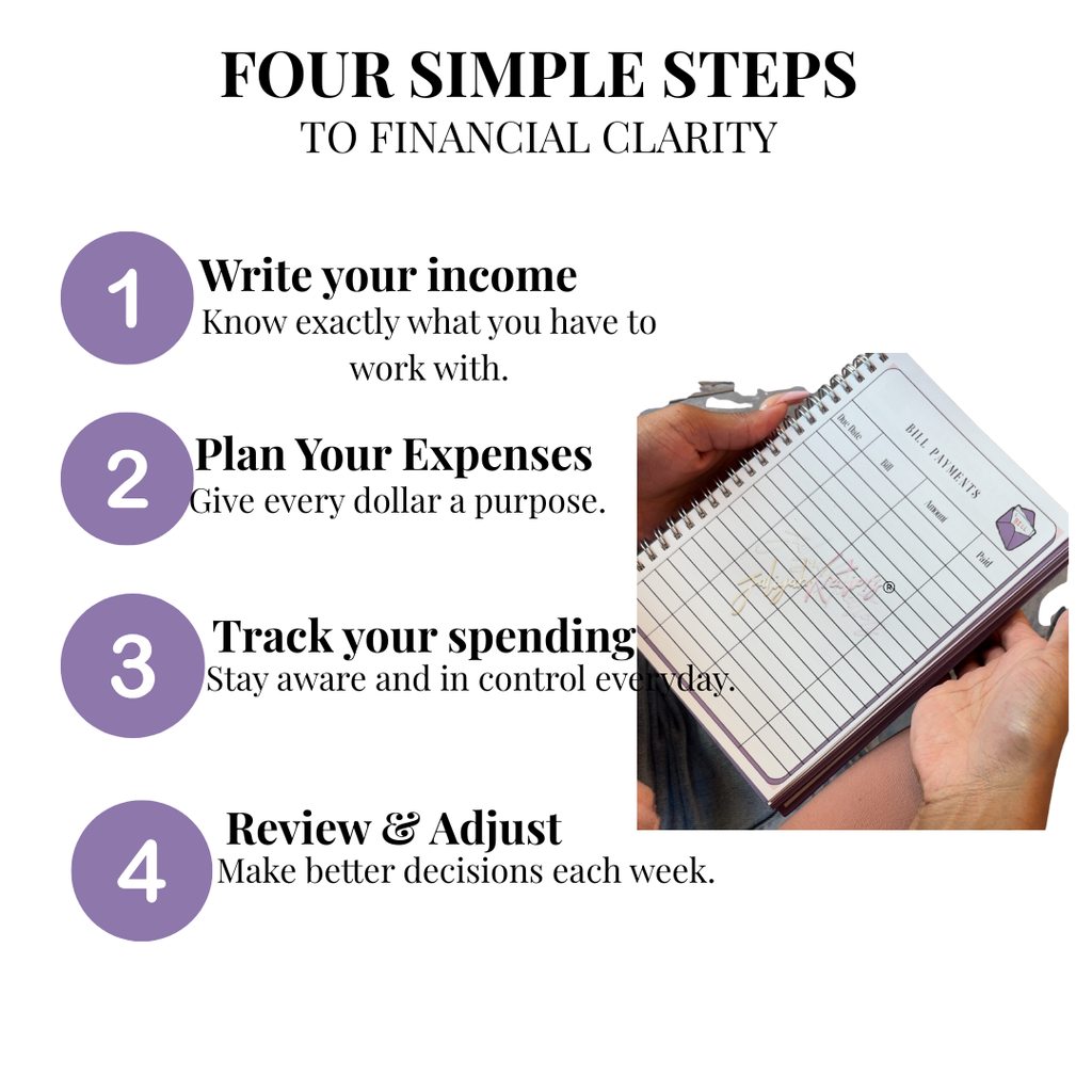 Purple Budget Planner